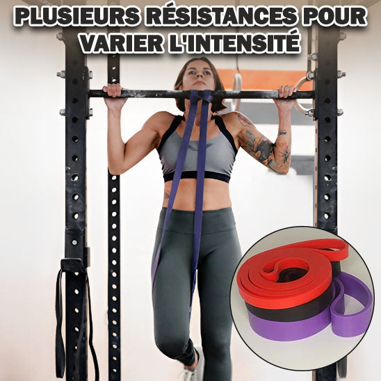 Bande de resistance en latex